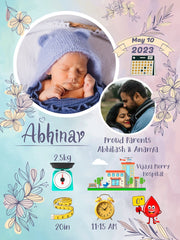 Newborn Baby Photo Collage with Birth Details